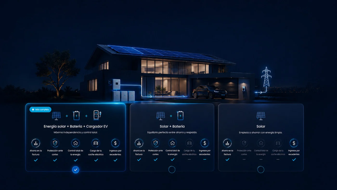 Comparación de ahorro energético con sistema solar Generaluz
